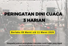 BMKG Makassar Keluarkan Peringatan Dini, Ini Wilayah yang Terdampak