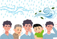 Masuk Angin, ini dia Penyebab, Pencegahan dan Pengobatannya dalam Dunia Medis