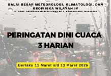Peringatan Dini Cuaca 3 Harian Wilayah Sulawesi Selatan