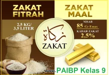 Transformasi Sosial Melalui Zakat Fitrah dan Mal