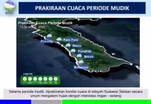 Mudik Lebaran 2026 di Sulsel,BMKG Prediksi Sejumlah Wilayah Berpotensi Hujan