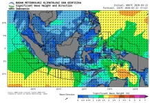 Data Cuaca BMKG Hadir untuk Nelayan, Petani hingga Para Ahli