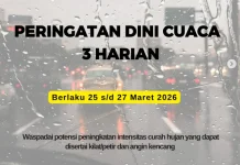 Berikut Daftar Wilayah di Sulsel Berstatus Waspada Hujan Lebat