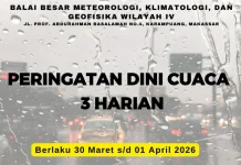 BMKG Makassar Rilis Peringatan Dini Cuaca Tiga Hari