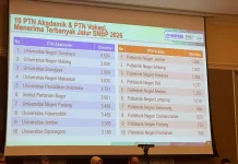 UNM Jadi Salah Satu PTN Akademik Penerima Calon Mahasiswa Terbanyak SNBP 2026