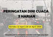 BMKG Makassar Keluarkan Peringatan Dini Hujan Lebat di Sulsel