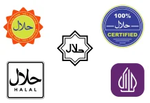 Hukum Halal dan Haram pada Kuliner Jajanan Berjargon Makanan Umum