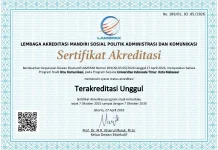 Prodi Ilmu Komunikasi UIT Raih Akreditasi Unggul Pertama di LLDIKTI Wil IX