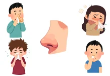 Resiko Membersihkan Rongga Hidung dengan Jari Tangan