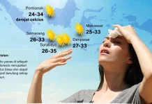 Waspadai Cuaca Panas yang Bisa Menyebabkan Sakit