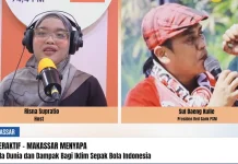 Demam Piala Dunia dan Dampak Bagi Iklim Sepak Bola Indonesia