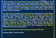 BMKG: Makassar dan Sekitarnya Diperkirakan Hujan Sedang hingga Lebat di Pagi Hari