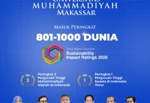 Unismuh Makassar Raih Peringkat 801–1000 Dunia, Bukti Komitmen pada SDGs