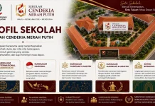 Pemprov Sulsel Buka Pendaftaran Sekolah SCMP, Catat Persyaratannya