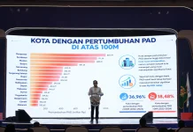 Rakernas APEKSI 2026 Dibuka, Wamendagri Apresiasi Inovasi PAD Kota Makassar