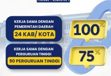 Dorong Pertumbuhan KI Daerah, Target Kerjasama Pemda-Kemenkum Sulsel Tercapai