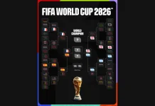 Prancis vs Spanyol dan Inggris vs Argentina Ramaikan Semifinal Piala Dunia 2026