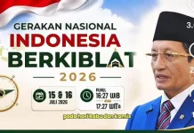 Kemenag  RI ajak Kalibrasi Arah Kiblat lewat Fenomena Rashdul Qiblah