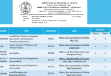 Enam Jurnal Unhas Raih Akreditasi Baru, Perkuat Dampak Riset bagi Masyarakat