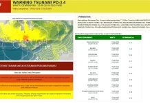 Gempa M 7,7 Guncang Selayar, Warga Pesisir Sempat Mengungsi ke Daerah Tinggi