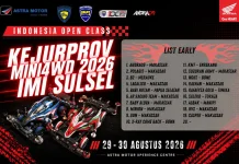 IMI Sulsel Gelar Kejurprov Mini 4WD Seri Pertama
