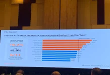 UNM Terdepan dalam Percepatan Output Riset PTN Kawasan Timur Indonesia