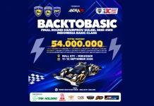 Back to Basic Jadi Final Kejurprov Mini 4WD Sulsel