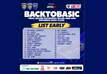 Racer Luar Daerah Ramaikan Turnamen Back to Basic Mini 4WD Sulsel
