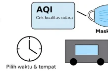 Sering Beraktivitas di Jalan Raya? Ini Cara Mengurangi Paparan Polusi Udara