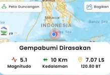 Gempa Magnitudo 5,1 Guncang Selayar, Warga Jampea Berhamburan Keluar Rumah