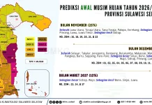 Makassar Masuk dari 58 Persen Wilayah Sulsel yang Masuki Musim Hujan di Desember