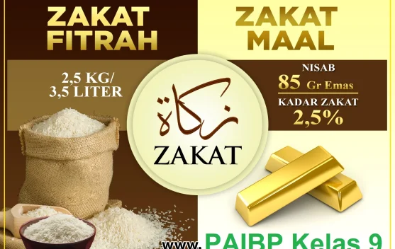 Transformasi Sosial Melalui Zakat Fitrah dan Mal