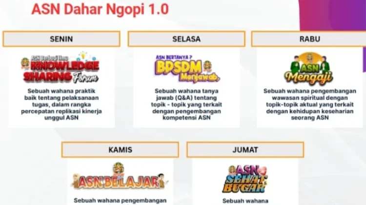 "ASN Dahar Ngopi", Program BPSDM Jatim Kuatkan Kompetensi