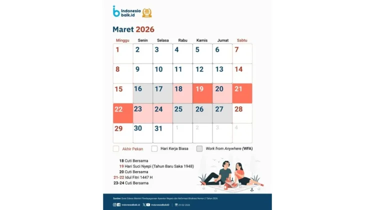 Jadwal Libur dan WFA Ramadan Lebaran 2026