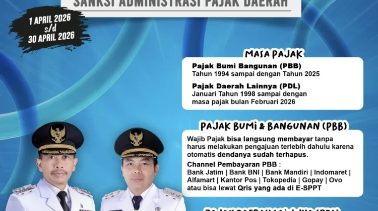 Pemkot Malang Hapus Sanksi Administrasi Pajak Daerah