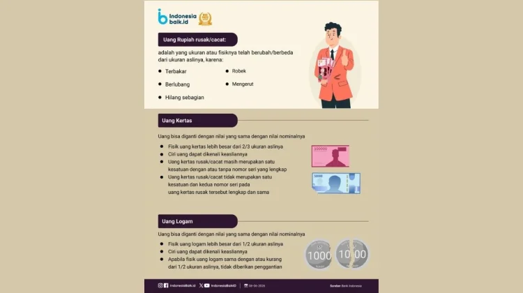 Jangan Panik, Uang Rusak Masih Bisa Ditukar