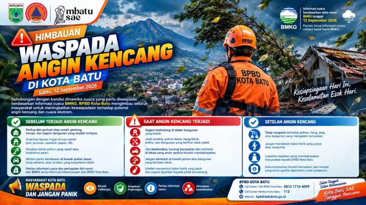 BPBD Kota Batu Imbau Warga Waspada Potensi Angin Kencang dan Cuaca Ekstrem