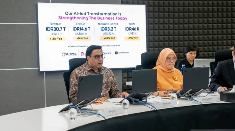 RUPSLB Indosat Perpanjang Masa Jabatan CEO, Perkuat Strategi AI