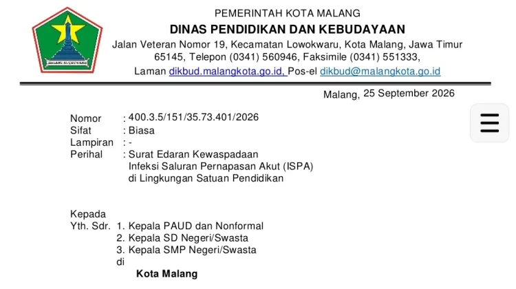 Dikbud Malang Waspadai ISPA, Sekitar 50 Siswa Sempat Terdampak