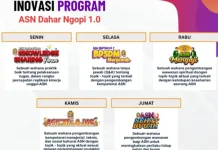 "ASN Dahar Ngopi", Program BPSDM Jatim Kuatkan Kompetensi