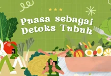 Puasa sebagai Detoksifikasi Tubuh