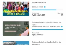 Raih Berkah Ramadan dengan Sedekah Subuh
