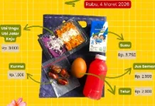 SPPG Kota Malang Terapkan Skema Bundling saat Ramadan dan Lebaran