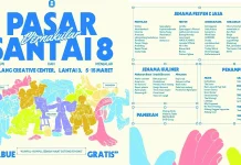 Pasar Santai 8 Hadirkan Produk Kreatif Lokal di MCC