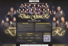 Pendaftaran Duta GenRe Kota Malang 2026 Resmi Dibuka