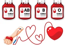 PMI Malang: Donor Darah Tetap Aman saat Berpuasa