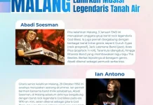 Hari Musik Nasional Kenang Jasa WR Soepratman