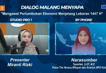 Pertumbuhan Ekonomi Kota Malang 2025 Capai 5,92 Persen