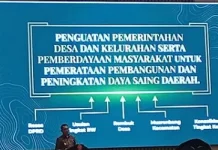 Keterbatasan Fiskal, Musrenbang Kota Batu 2027 Prioritaskan Ekonomi Lokal