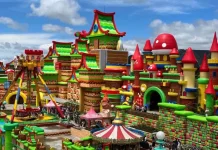 Mikutopia Batu, Wisata Dunia Jamur yang Viral